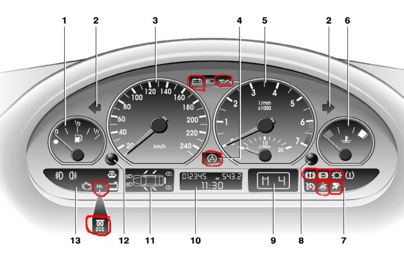 Bmw e46 dashboard indicators #4