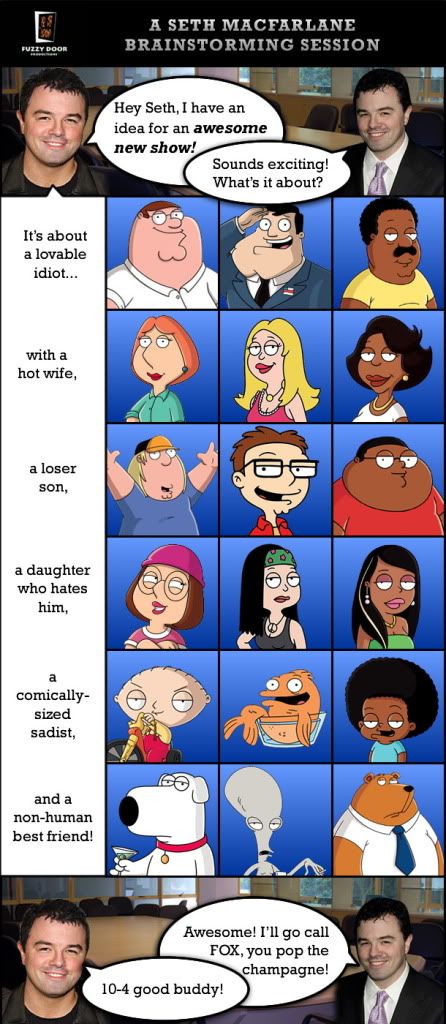 useful source