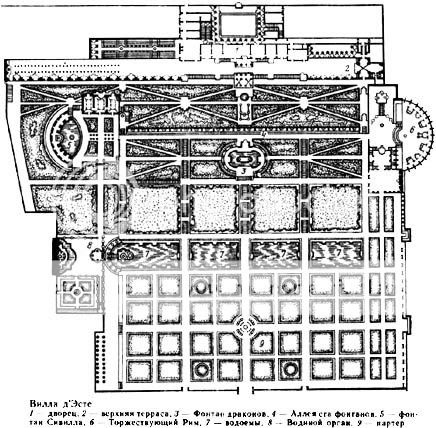 Вилла д эсте план